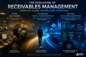 The evolution of receivables management